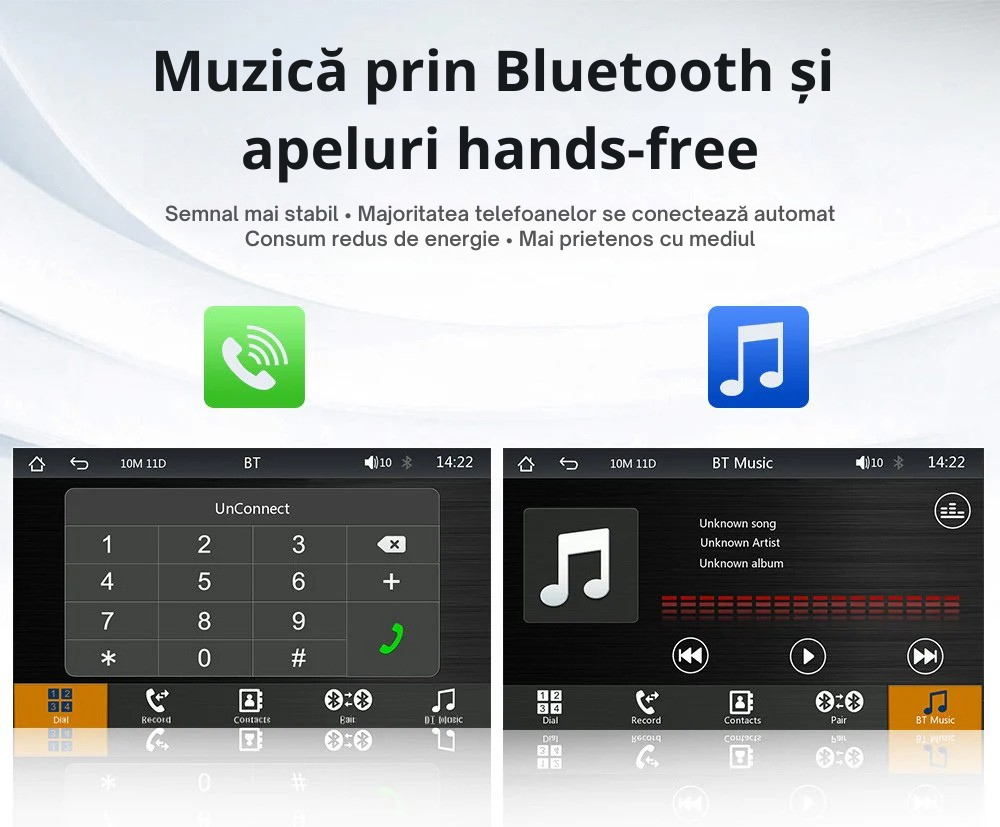 CARBRO™+ Cameră De Mers Înapoi Gratuită